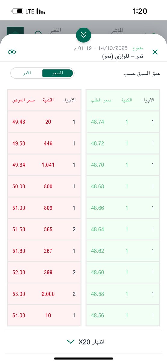 اللي بنمو عايشين بعالم موازي 🤣