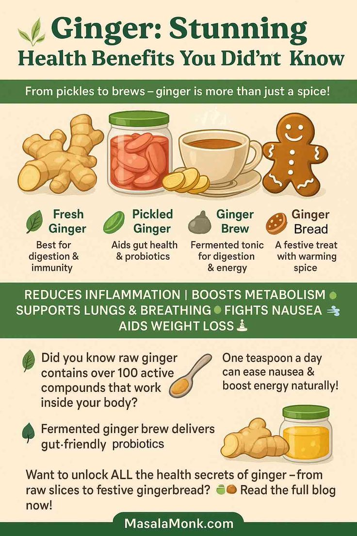 SwatiValer25539's tweet image. Ginger And Its Stunning Health Benefits
Fresh ginger pickled ginger Ginger brew Ginger bread best herbal medicine products
Ginger (optional, for added anti-inflammatory benefits)
#NaturalSupplements #HealthBoost #TraditionalMedicine #HerbalPower #GingerBenefits