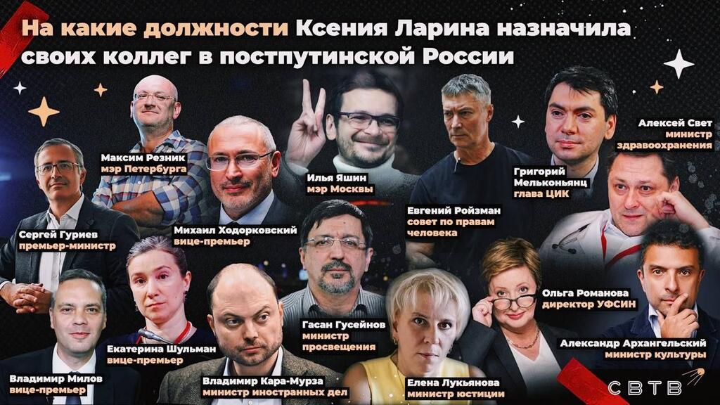 Должности в управлении «Россией Будущего»  в Израиле уже распределены. Хочется отметить, что была тут одна русская Иоланда Навальная, но её почему-то вышвырнули из гоп-компании.