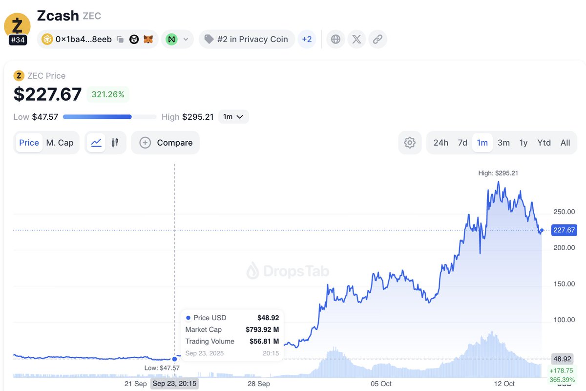 Vlad 👾 tweet media