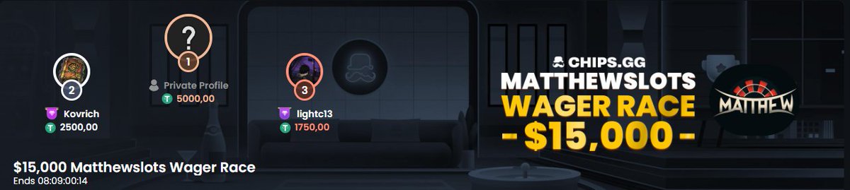 M4tthewslots's tweet image. 90.00$ GIVEAWAY for @chipsgg 3 winner!
to join the raffle:
- register with link chips.gg/signup?r=matth… or use code "matthewslots" at reg
- comment username or proof
- rt, like, follow
15.000$ wager race under my code! Only affiliated ones can win! Good luck 3days!