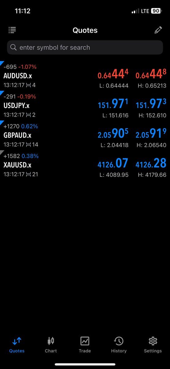 DeTrading_Doc01's tweet image. This week is either for:-

Go hard or go home😹🚀📉!!!!…