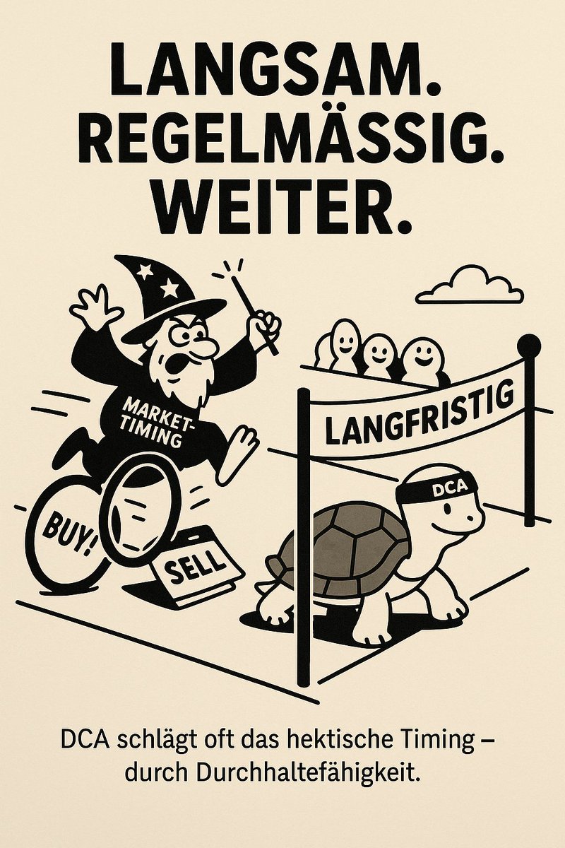 Keiner findet den perfekten Zeitpunkt. Die meisten warten und warten – und stehen immer noch am Spielfeldrand.

Besser: einen festen Betrag zu festen Terminen investieren, egal ob’s gerade hässlich oder hübsch aussieht. Das nimmt dir den Stress und sorgt dafür, dass du überhaupt