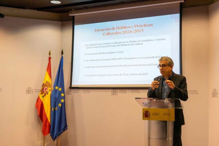 La Encuesta de Hábitos y Prácticas Culturales registra los mejores datos de consumo cultural en España de las últimas décadas  auxiliardebiblioteca.com/la-encuesta-de…