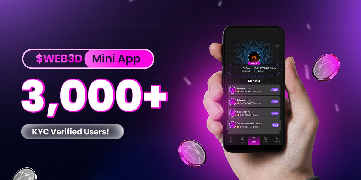 web3decision's tweet image. 🥳 Milestone Unlocked! 🚀
Our Mini App is now trusted by 3,000+ KYC Verified
Organic Users ✅
❤️A huge THANK YOU to our amazing community.
Your trust keeps us building, rewarding, and growin🚀
Together, we rise 💪|
Start Now with Web3 Decision : t.me/Web3D_MiniApp_……