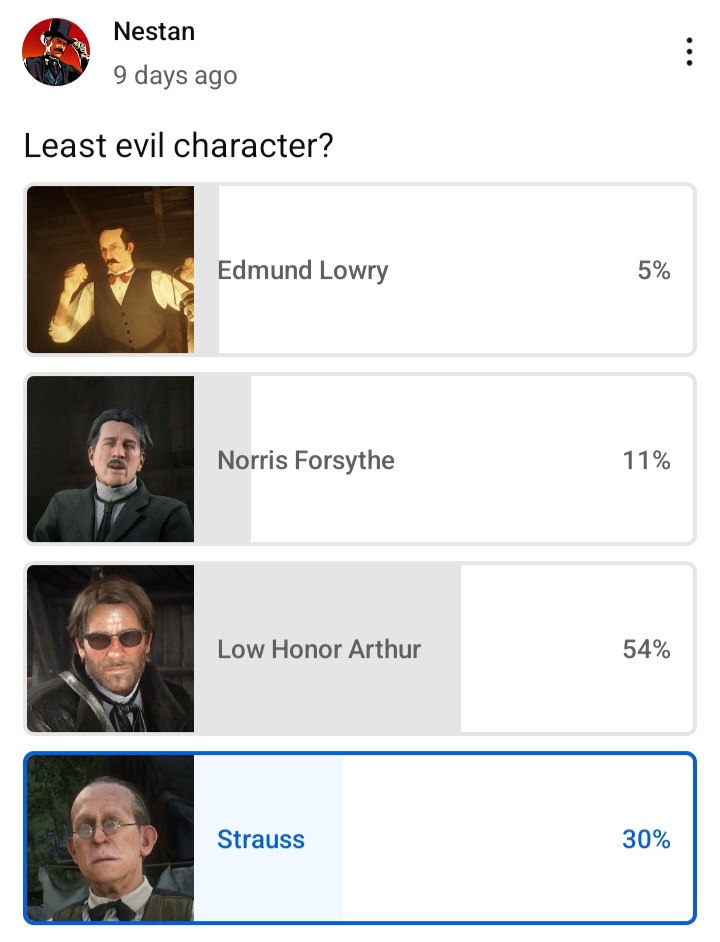 I love Arthur, but the Arthur glaze in this fandom is insane.

Especially low honor Arthur.

#rdrtwt #rdr2