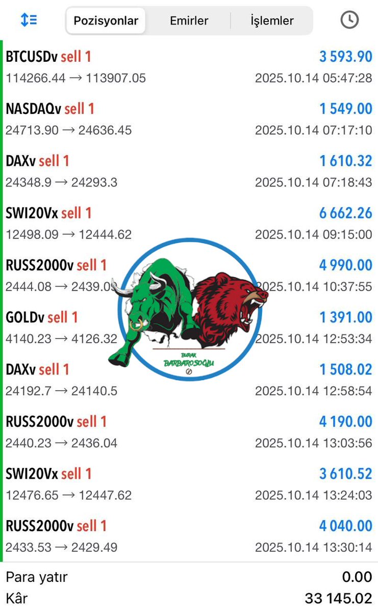Burak Barbarosoğlu tweet media
