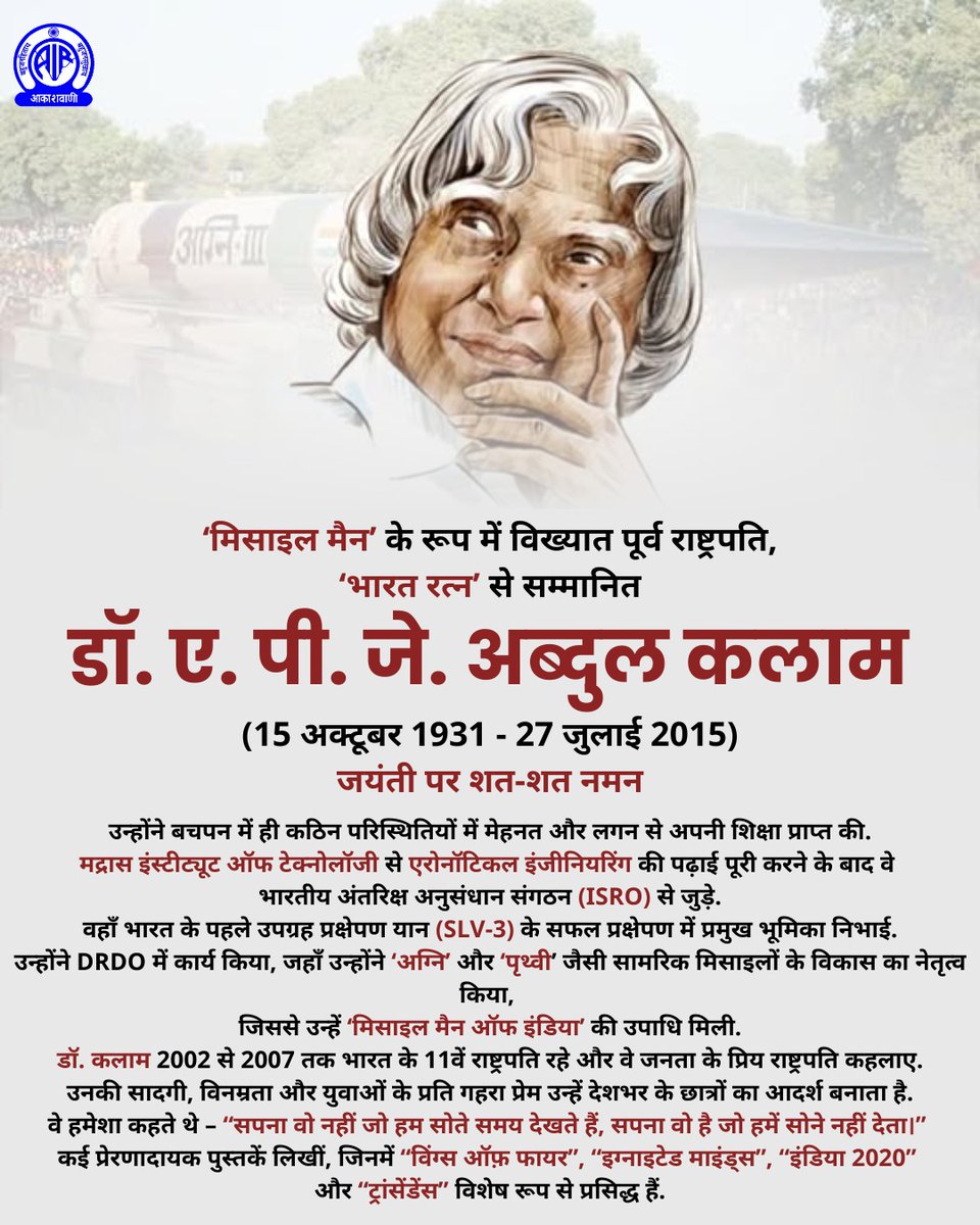 AkashvaniAIR's tweet image. 'मिसाइल मैन' के रूप में विख्यात पूर्व राष्ट्रपति, 'भारत रत्न' से सम्मानित डॉ. ए. पी. जे. अब्दुल कलाम जी पूरे देश और युवाओं के लिए प्रेरणास्रोत हैं. उन्होंने अन्तरिक्ष और रक्षा अनुसंधान के क्षेत्र में एक नई दिशा दी और देश को ऊँचाईयों तक पहुँचाया.
जयंती पर उन्हें सादर नमन🙏…