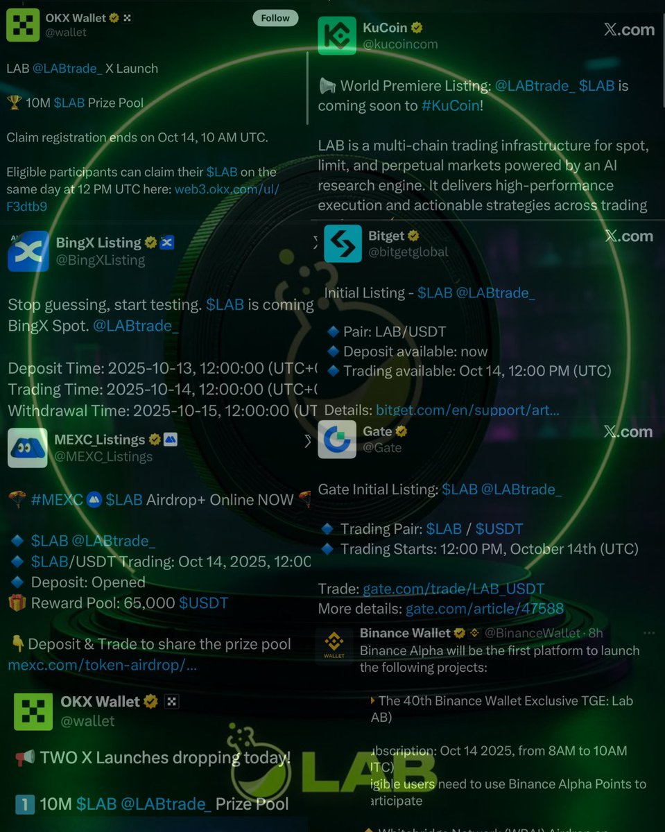 Top exchanges have announced the big $LAB project

A lot of work, many people involved, and only one goal 🎯

Get ready for labtober🧪