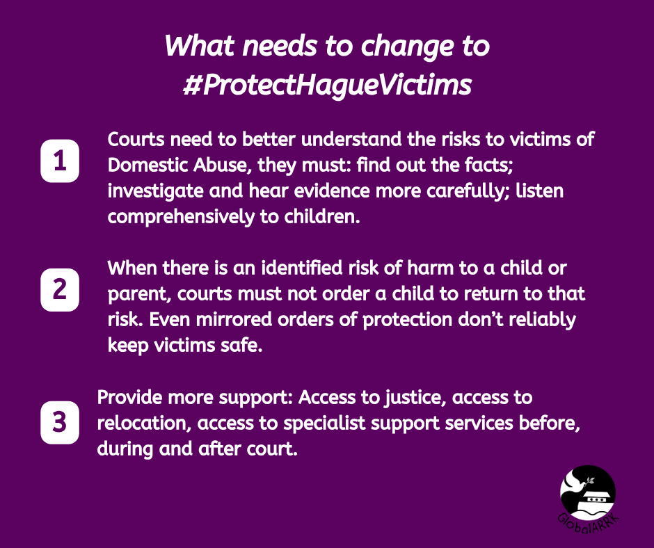What needs to change to #ProtectHagueVictims? 

#ProtectHagueVictims #HagueDV #WithSurvivors #DVAM2025 #CallforUnity