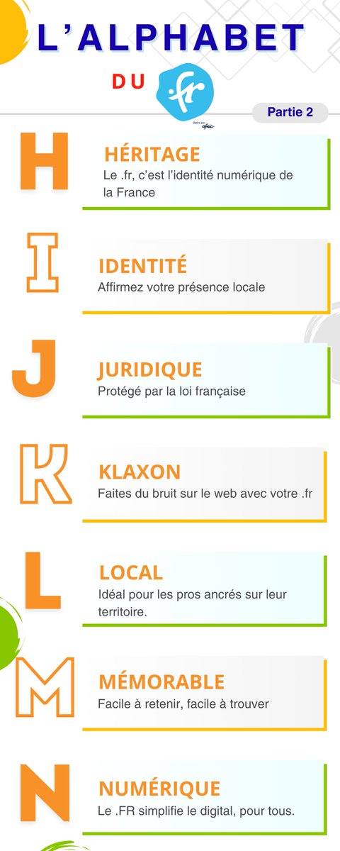 🔤 L’abécédaire du .FR continue : de Héritage à Numérique Responsable, chaque mot incarne un web 🇫🇷 proche, fiable et engagé.
Le .FR, c’est :
✔️ Facile à retenir
✔️ Facile à trouver
✔️ Fièrement local
🎯 La suite arrive vite… stay tuned !
Soutenu par <a href="/AFNIC/">Afnic</a> et <a href="/ReussirEnFr/">Réussir en .fr</a>