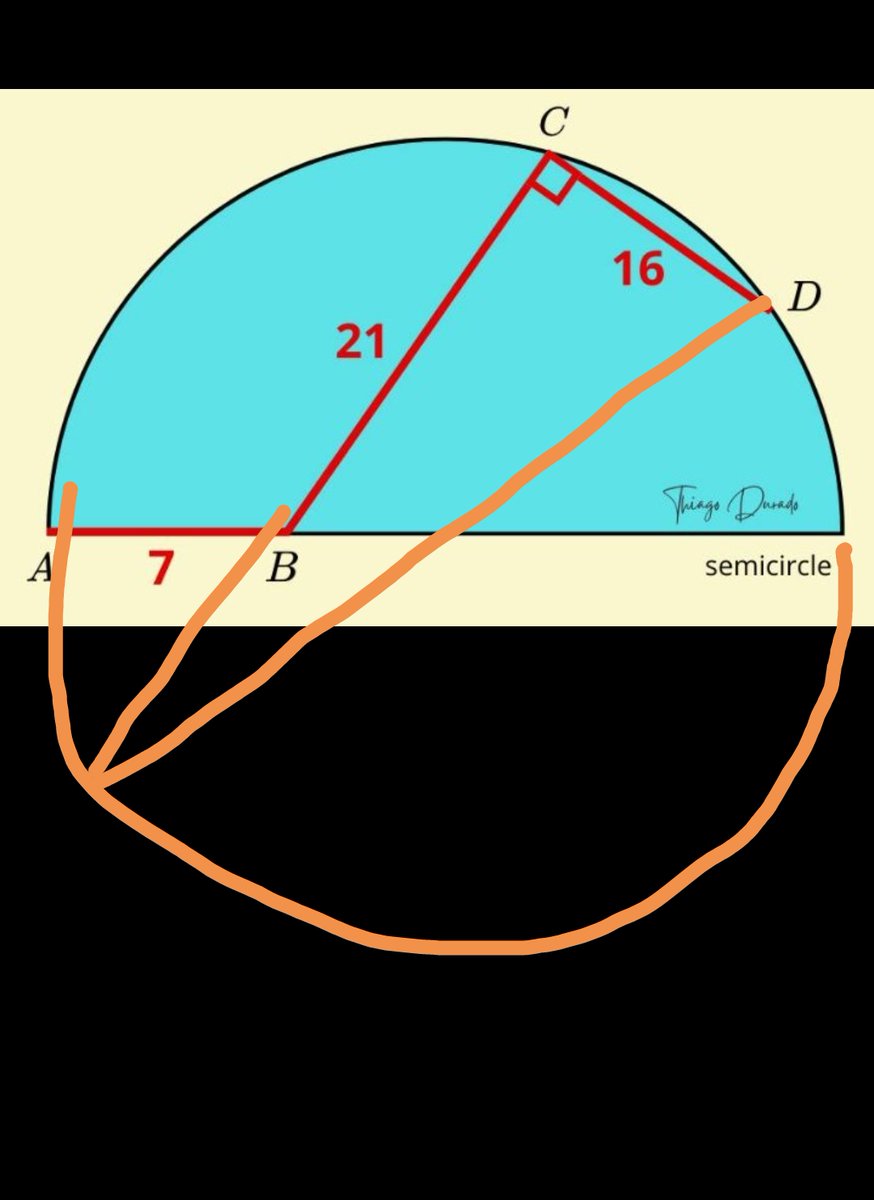 7(2r-7)=21x
2r-7=3x
x=(2r-7)/3
(21+x)²+16²=4r²
Substitute and Solve for r 
=&gt; r = 17