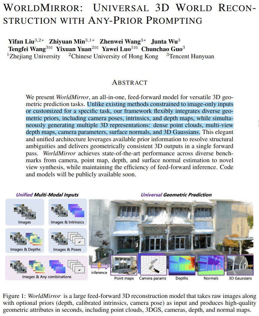 chrisoffner3d's tweet photo. MapAnything's evil sibling also supports flexible inputs but triples down on redundant outputs, estimating point maps, depths, and 3D Gaussians.
https://t.co/xGiuurUdXP https://t.co/chn1W9mXCM
