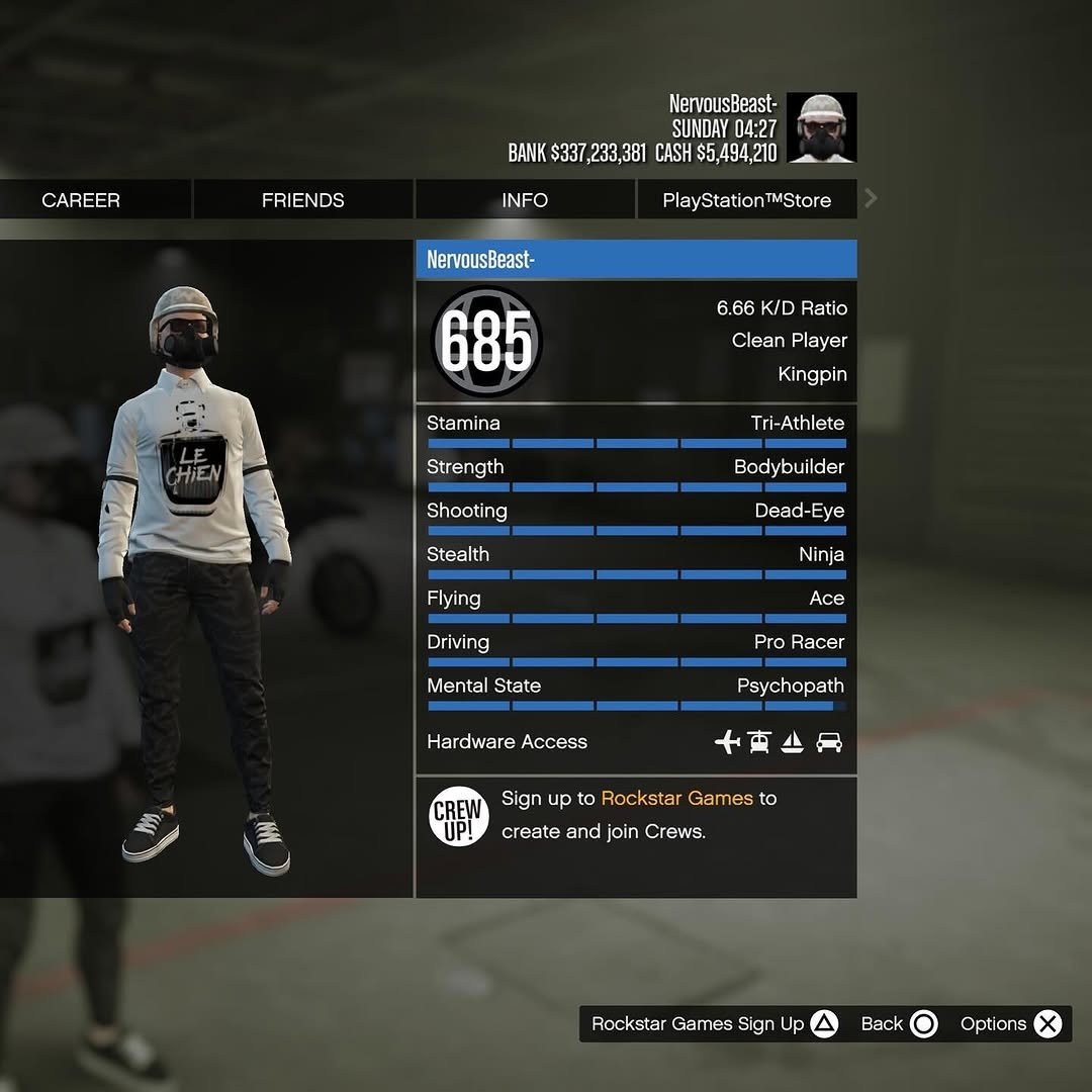 soltancy's tweet image. #PS5_Nervous Beast-🇧🇷 Double character Only 1 tid 🎮

Male
Non dupe
Level 685
337M
Fast run
6.66 kd
Max stats
Tryhard fits
Og unlocks
All properties
All bunker unlock

Female
Level 701
Og unlocks
Tryhard fits
All properties
Dm if interested 📥📥
#GTAOnline #outfit #gta5 #tutoria