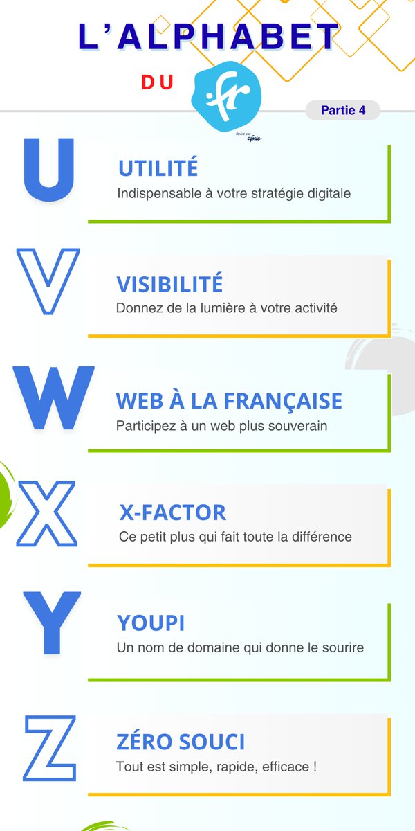 🔤 Dernier chapitre de l’abécédaire du .FR : U à Z

Le .FR, c’est plus qu’un nom : c’est une identité 🇫🇷
<a href="/AFNIC/">Afnic</a> <a href="/ReussirEnFr/">Réussir en .fr</a>