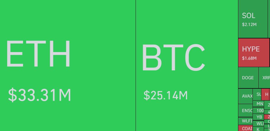 CoinPapers tweet media