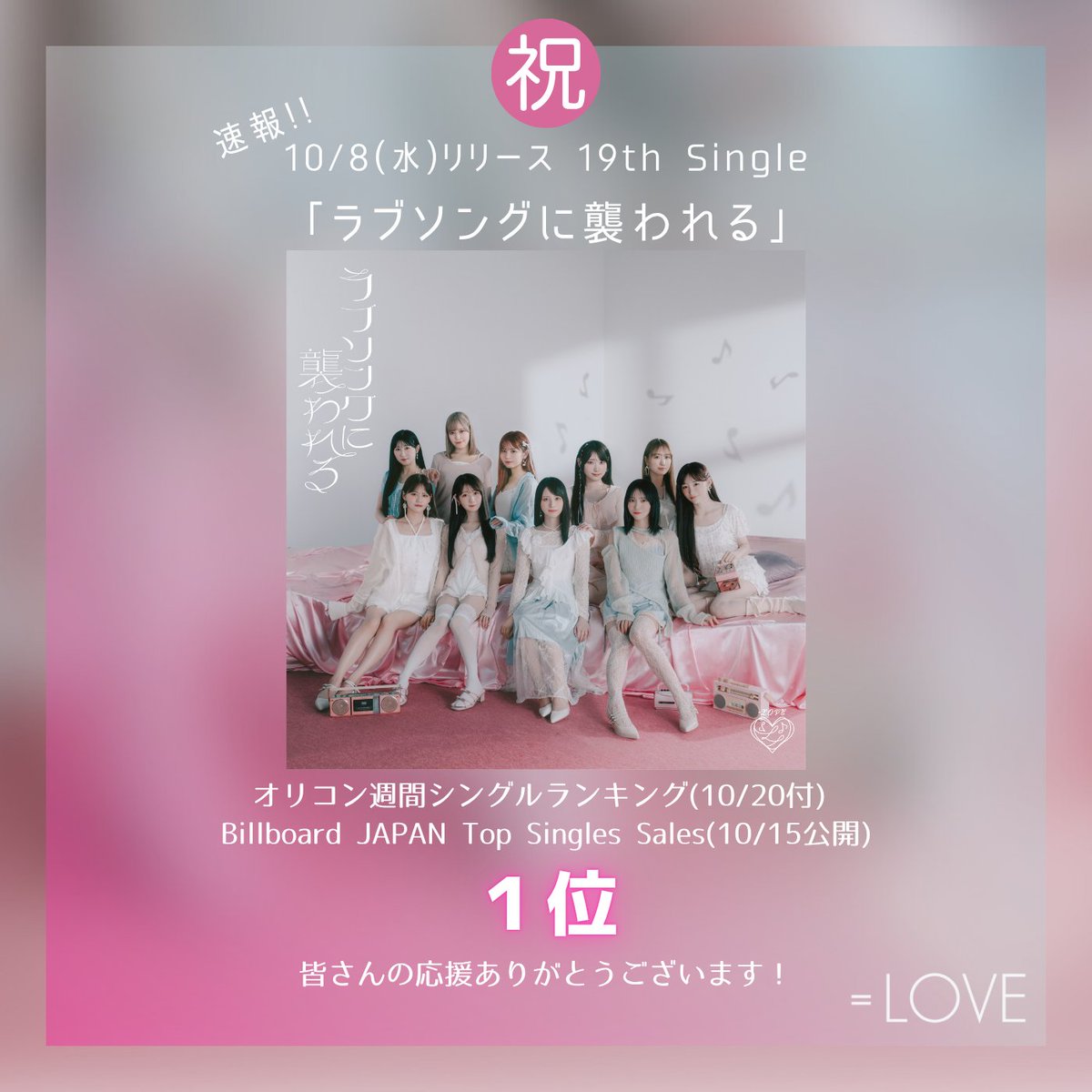 10/8 発売 
19thシングル『#ラブソングに襲われる』

✳︎10/20付 オリコン 週間シングルランキング
✳︎10/15公開 Billboard JAPAN Top Singles Sales

にて1位を獲得しました🥇

通算シングル6作目の1位！
さらに19作連続でTOP10入り！

引き続き＝LOVEの応援を
よろしくお願いします🩷

#イコラブ