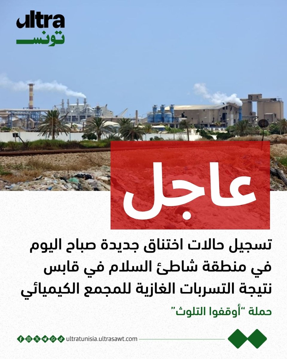 Ultra Tunisia الترا تونس (@ultra_tunisia) on Twitter photo 🟢#عاجل #تونس تسجيل حالات اختناق جديدة صباح اليوم في منطقة شاطئ السلام في قابس نتيجة التسربات الغازية للمجمع الكيميائي..
#تونس #Tunisia 🟢#عاجل #تونس تسجيل حالات اختناق جديدة صباح اليوم في منطقة شاطئ السلام في قابس نتيجة التسربات الغازية للمجمع الكيميائي..
#تونس #Tunisia