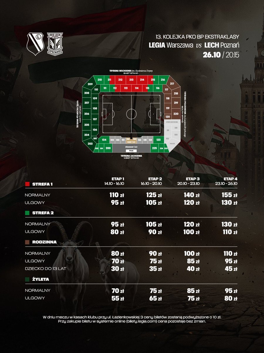 ‼️ La vente libre des billets pour le choc Legia-Lech Poznań (dimanche 26/10 à 20h15) débutera jeudi prochain (23/10) à 15h30. 

Enchaînement possible avec le match du <a href="/PoloniaVarsovie/">Polonia Varsovie 🇫🇷</a> le samedi soir pour les fans de #groundhopping.