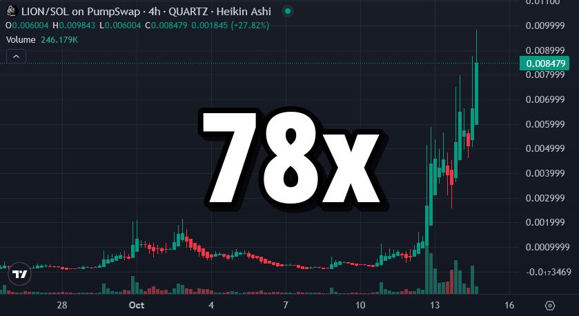 Quartz tweet media