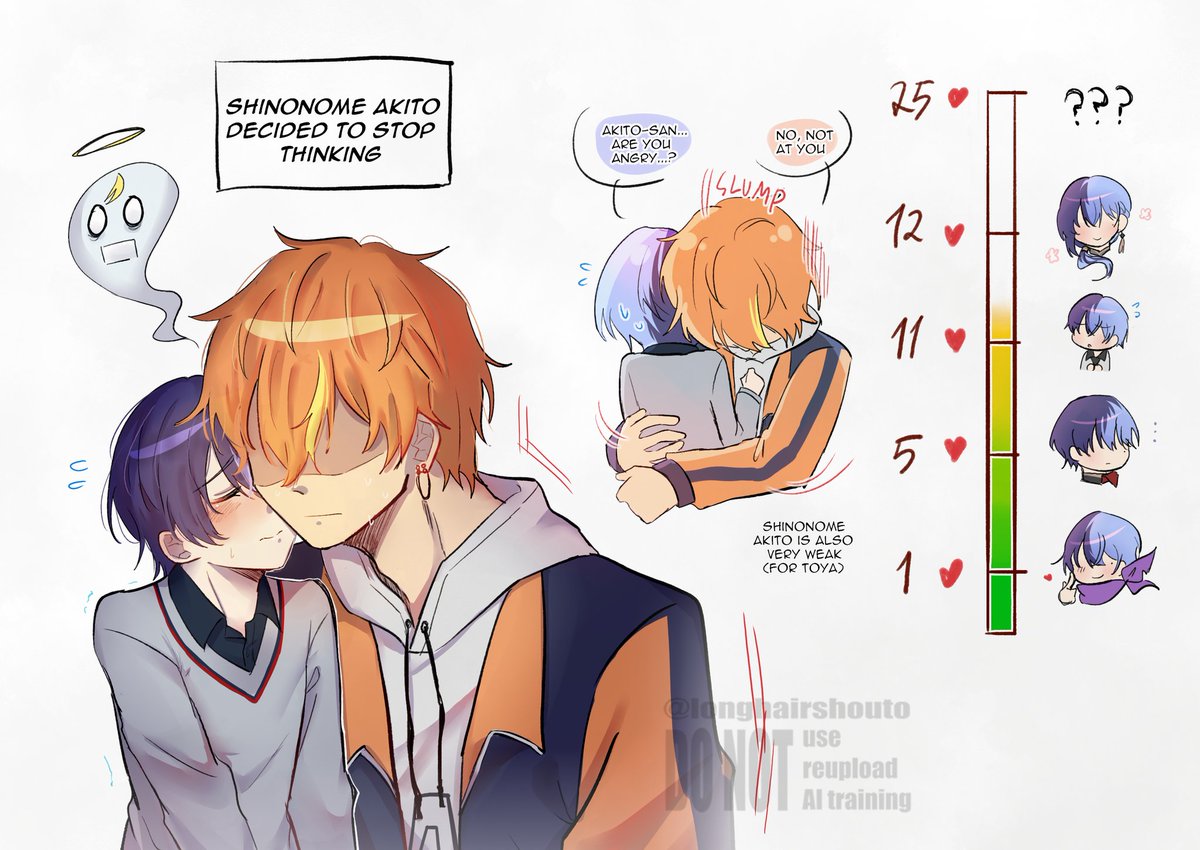 longhairshouto's tweet photo. 🥞😥☕😗❓ https://t.co/fmwaDZPSRV