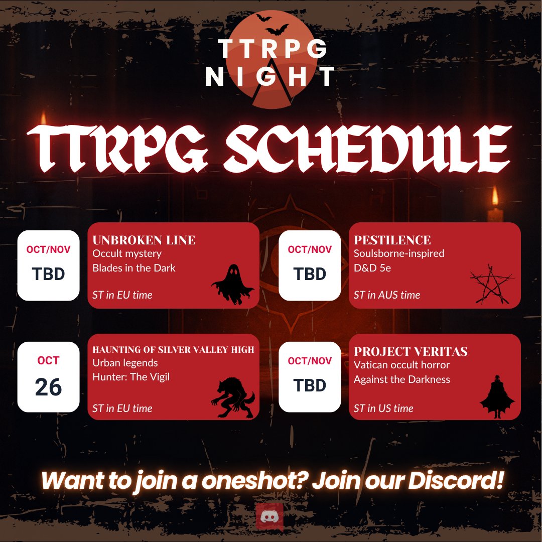 Realm Architect | A worldbuilding VTT! tweet media