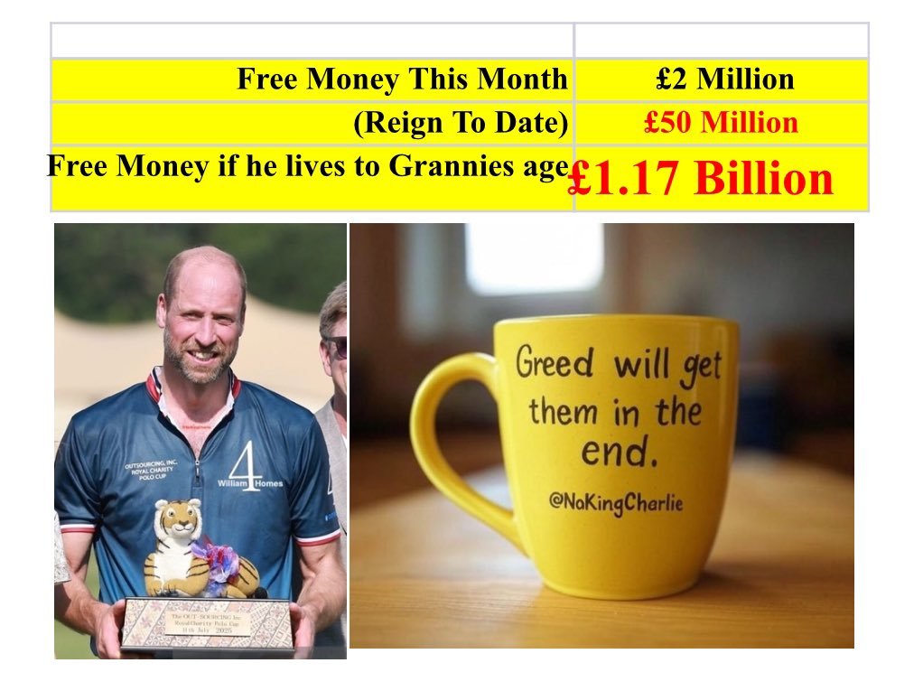 NoKingCharlie's tweet image. Are you begining to think we may need a performance review?