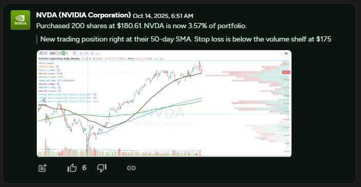 StockSavvyShay's tweet photo. Started a trade in $NVDA this morning  😎 https://t.co/D7cUpFsDp1