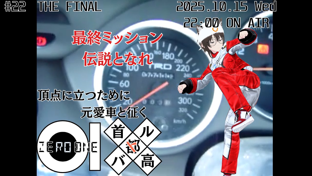 きちまるです☆ Iconic Auctioneers | 1980 Datsun 280 ZX-Sold