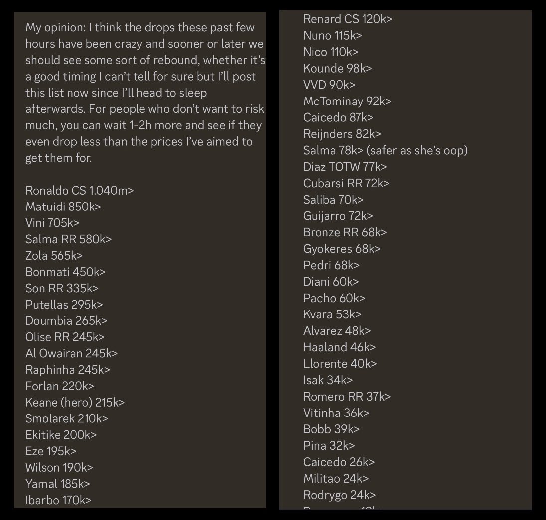 Market definitely felt too cheap last night 

<a href="/Fut_Ron7/">Fut Ron</a> with a huge list that was extremely profitable 

Perfect storm of panic 

Free weekly trials available 😃