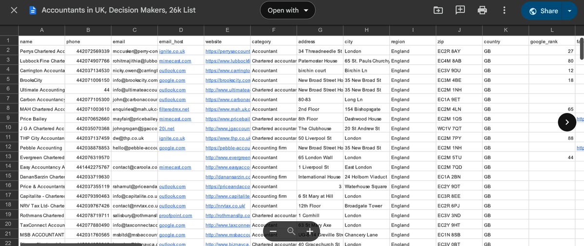 JUST FINISHED BUILDING A FRESH DATABASE OF 26000+ ACCOUNTANTS

Includes direct emails, phone numbers, and LinkedIn profiles.

Normally goes for $3597, but I’m sharing it here for FREE.

Want access?

Comment “359” + Like + Repost, and I’ll DM you the full list.

(Must follow for