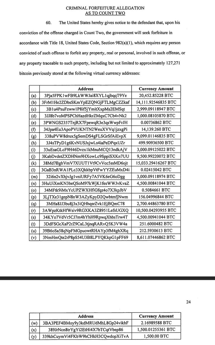What’s most interesting is wallet addresses listed in the US government $14B (127K BTC) seizure previously were named in a Milky Sad report ~2 years ago for having vulnerable private keys and now the USG says they have custody of them.