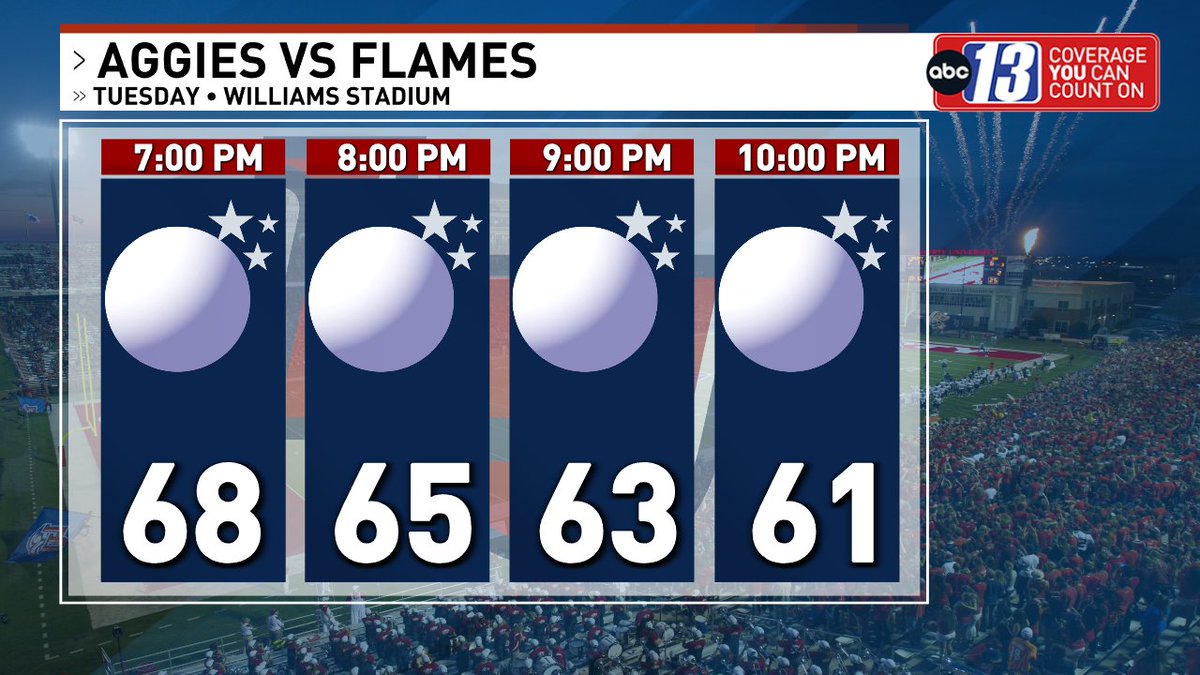 A beautiful night for football!