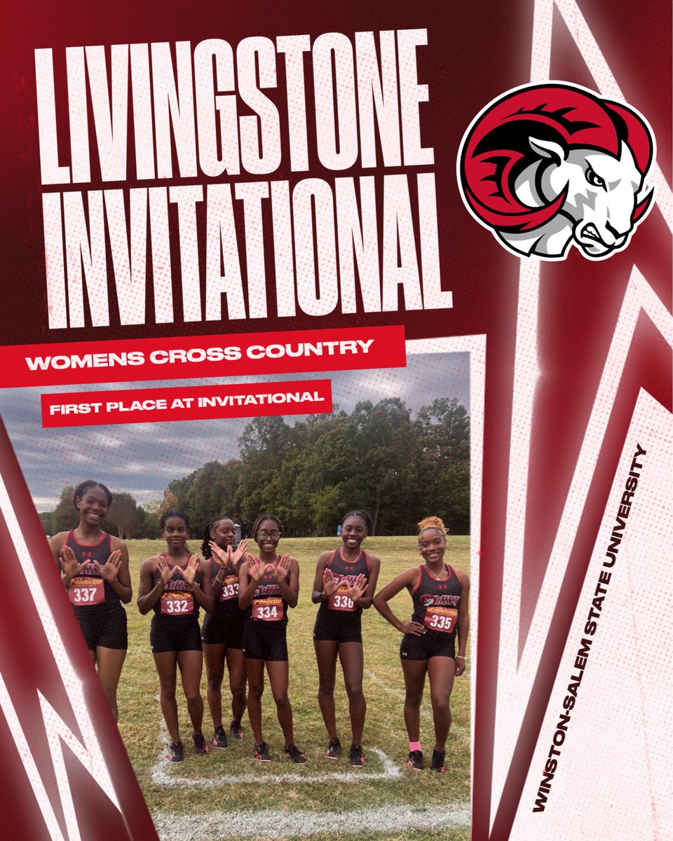 WSSU Athletics tweet media
