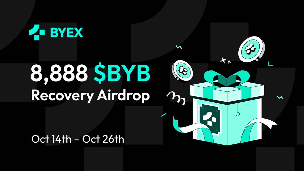 100EXOfficial's tweet image. 🤩 The market is correcting, a perfect chance to buy in. BYEX launches the Recovery Airdrop to help users seize it!
🎁 Total prize pool: 8,888 $BYB, with 1,000 lucky users receiving 8.8 $BYB each
✔️ How to participate:
1️⃣ Follow BYEX Chinese Twitter
2️⃣ Retweet the event post…