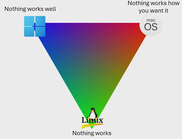 <a href="/yacineMTB/">kache</a>