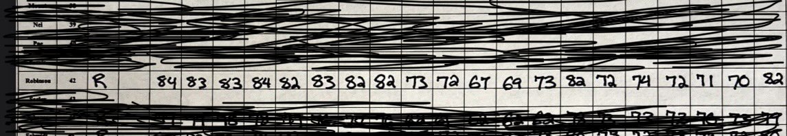 Coby Robinson (@cobyrobins99144) on Twitter photo Fall Baseball Stats
Pitching:
FB 80-84 Top 85 
Spin Rate: 2300
SL 72-76
CH 67-72
CV 68-70
Outfield Velo: Top 89
Exit Velo: Top 90
60 Time 7.15
Pitching Stats From Fort Hays Prospect Camp Fall Baseball Stats
Pitching:
FB 80-84 Top 85 
Spin Rate: 2300
SL 72-76
CH 67-72
CV 68-70
Outfield Velo: Top 89
Exit Velo: Top 90
60 Time 7.15
Pitching Stats From Fort Hays Prospect Camp