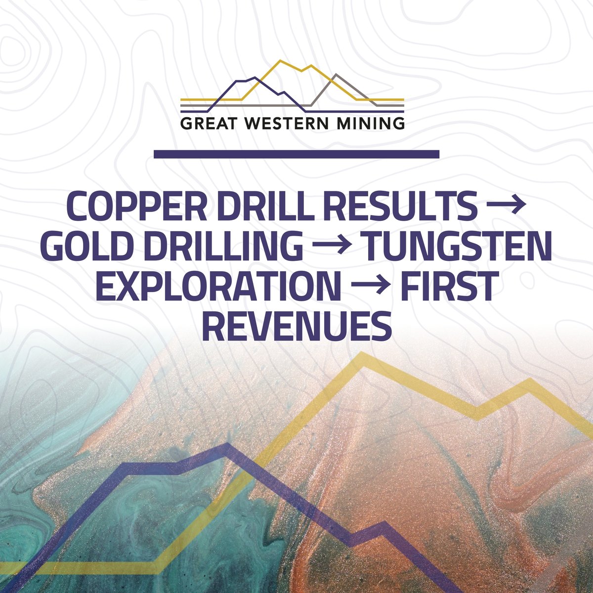 Upcoming catalysts for multi-metal upside:

> Copper drill results
> Maiden gold drilling
> Tungsten exploration updates
> First revenues via JV processing