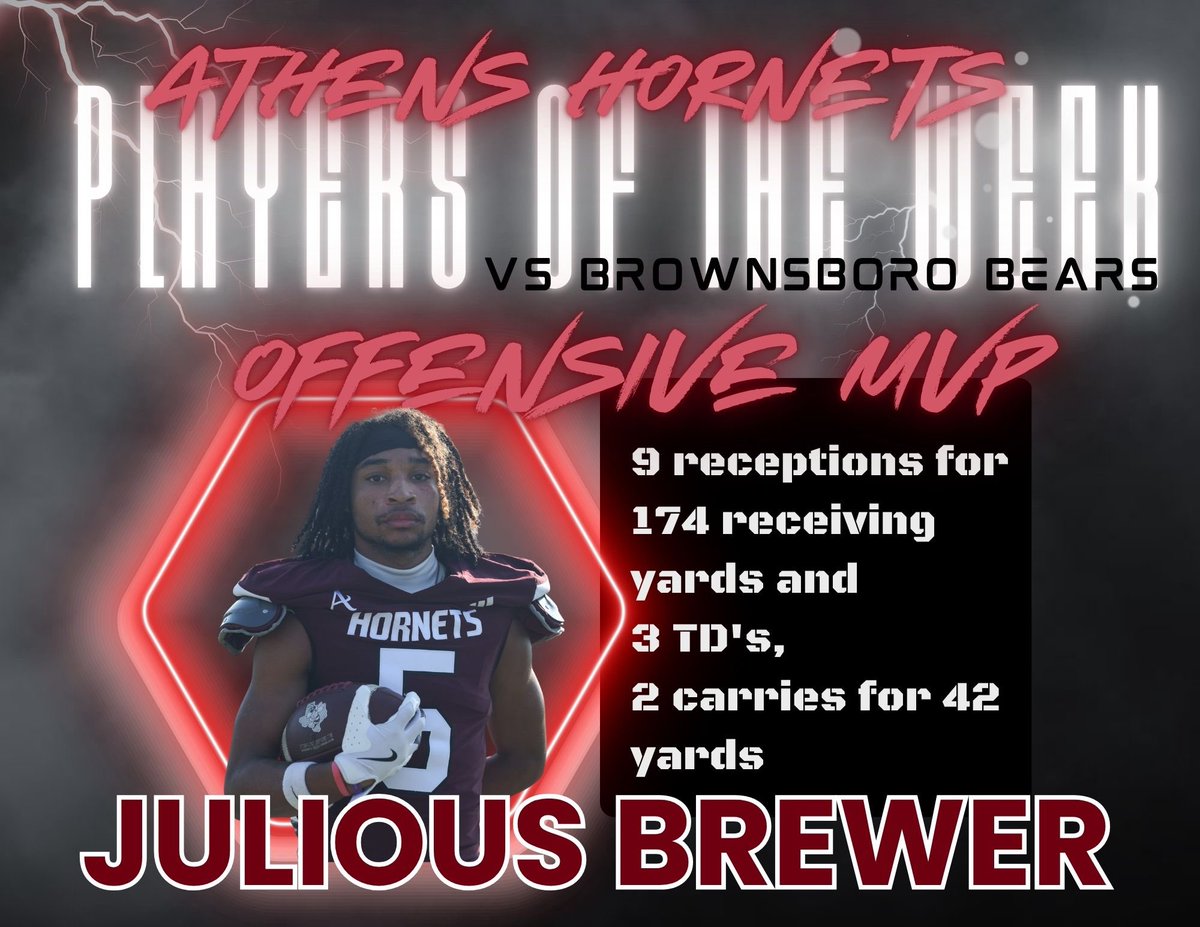Athens Football tweet media