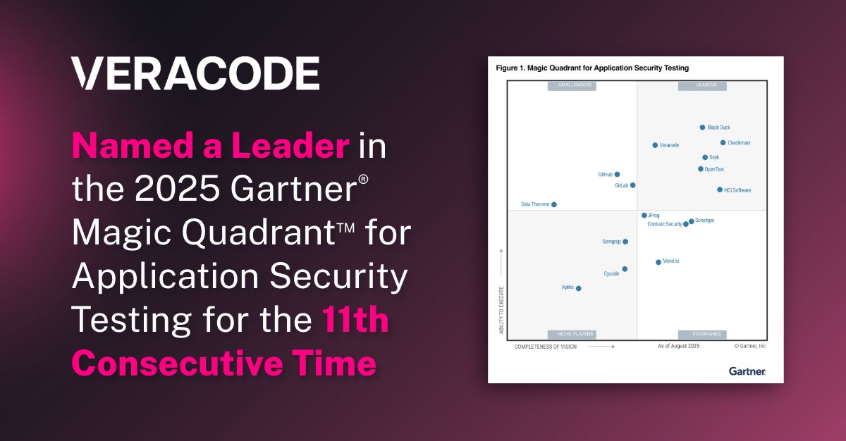 Veracode's tweet image. Thrilled to be named a Leader in the 2025 Gartner® Magic Quadrant™ for Application Security Testing for the 11th consecutive time! We believe this reflects our commitment to helping the world build secure software. Full report: veracode.com/resources/anal…
 #GartnerMagicQudarant