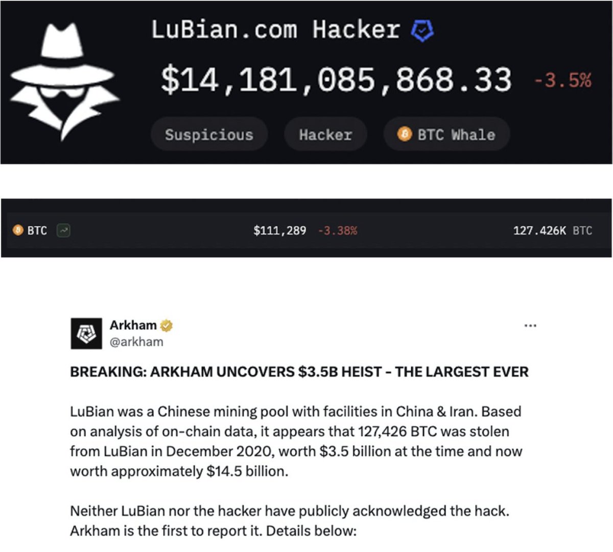 🚨The U.S. has seized 127,271 BTC worth over $12 billion

It’s officially the largest crypto confiscation in history

LuBian was a Chinese mining pool with facilities in China and Iran

The stolen BTC was worth $3.5 billion at the time – now valued at over $14 billion

Neither