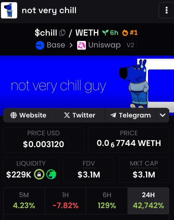 chill guy tweet media