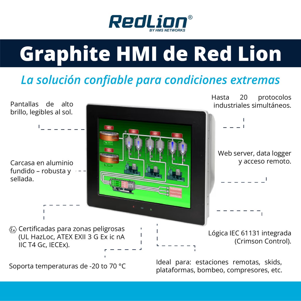 ColseinSAS's tweet image. 💥La Graphite Outdoor HMI de Red Lion lo soporta todo, y lo hace con robustez y potencia.

🔗 Más info: colsein.com.co/contacto/

#Colsein #HMS #RedLion #HMIindustrial #AutomatizaciónIndustrial #SolucionesIndustriales #ProcesosCríticos