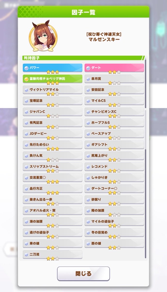 候補ってメモされてたの10いたのに今見たら3しか残らなかった！どれにしようねぇ