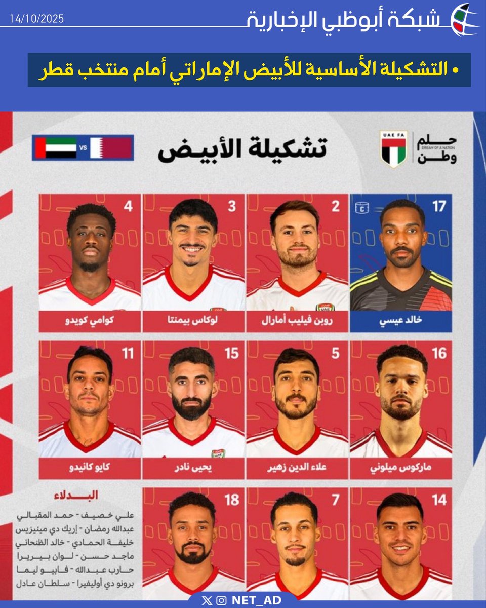 NET_AD's tweet image. • التشكيلة الأساسية للأبيض الإماراتي أمام منتخب قطر 

#للمونديال_بهمة_الرجال
#حلم_وطن