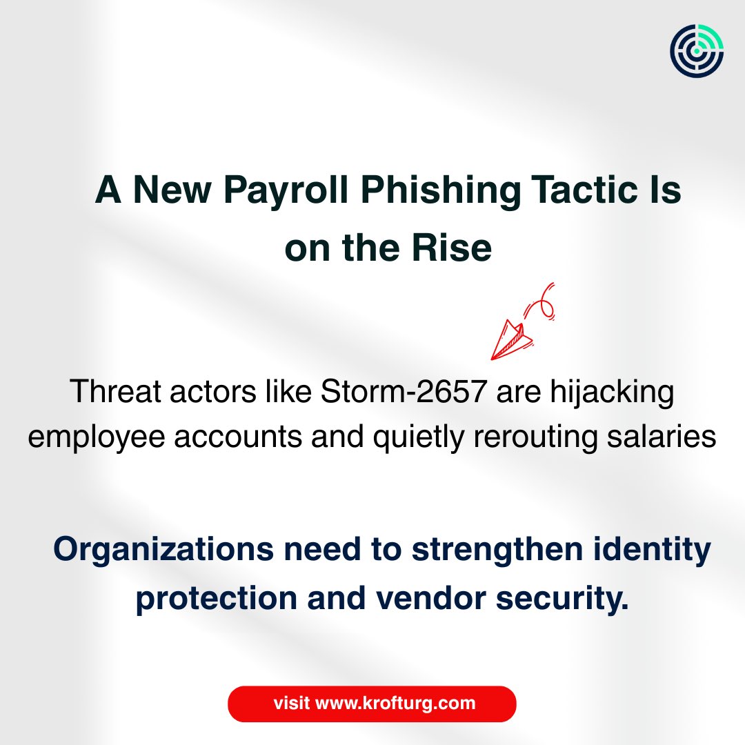 Krofturg's tweet photo. In a recent report by the hacker news, microsoft revealed that a threat,  storm-2657 is hijacking workday accounts via fake “HR alert” emails to swap bank details and steal salaries.

With krofturg, you can monitor risks, and get ahead of these attacks. https://t.co/x3Y97bofSn https://t.co/twXPLBSbhj