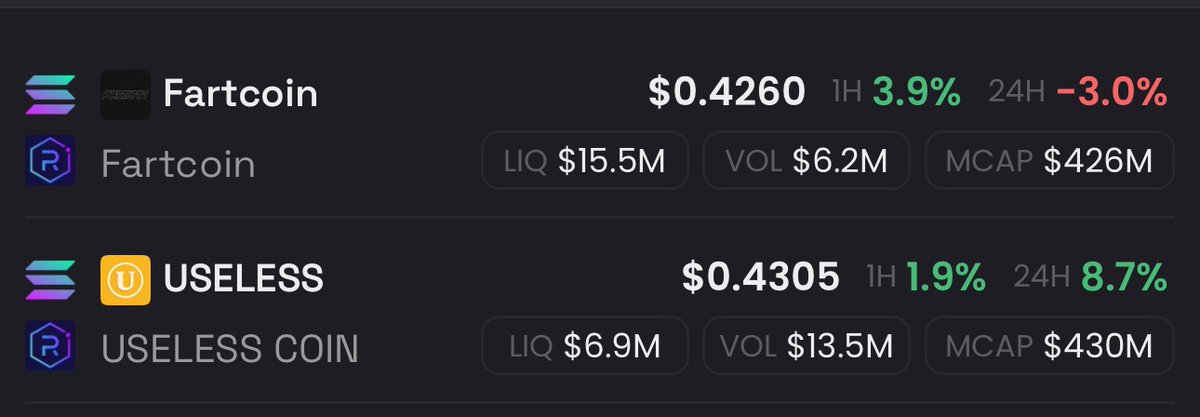 gem_detecter's tweet image. JUST IN: $USELESS HAS FLIPPED $FARTCOIN