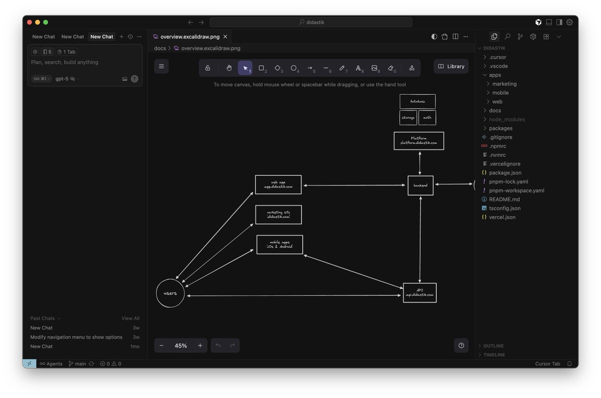 erikmejias's tweet image. I keep my technical drawings as '.excalidraw.png' files in the codebase. They render as images on Github, stay close to the code, and can be dragged into Cursor for context when generating.
The agents can't read them on their own yet, but hopefully soon! Right @leerob?