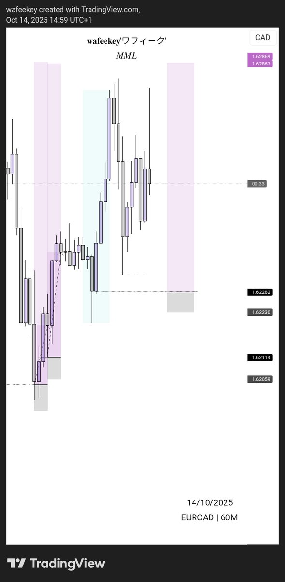 wafeekey tweet media