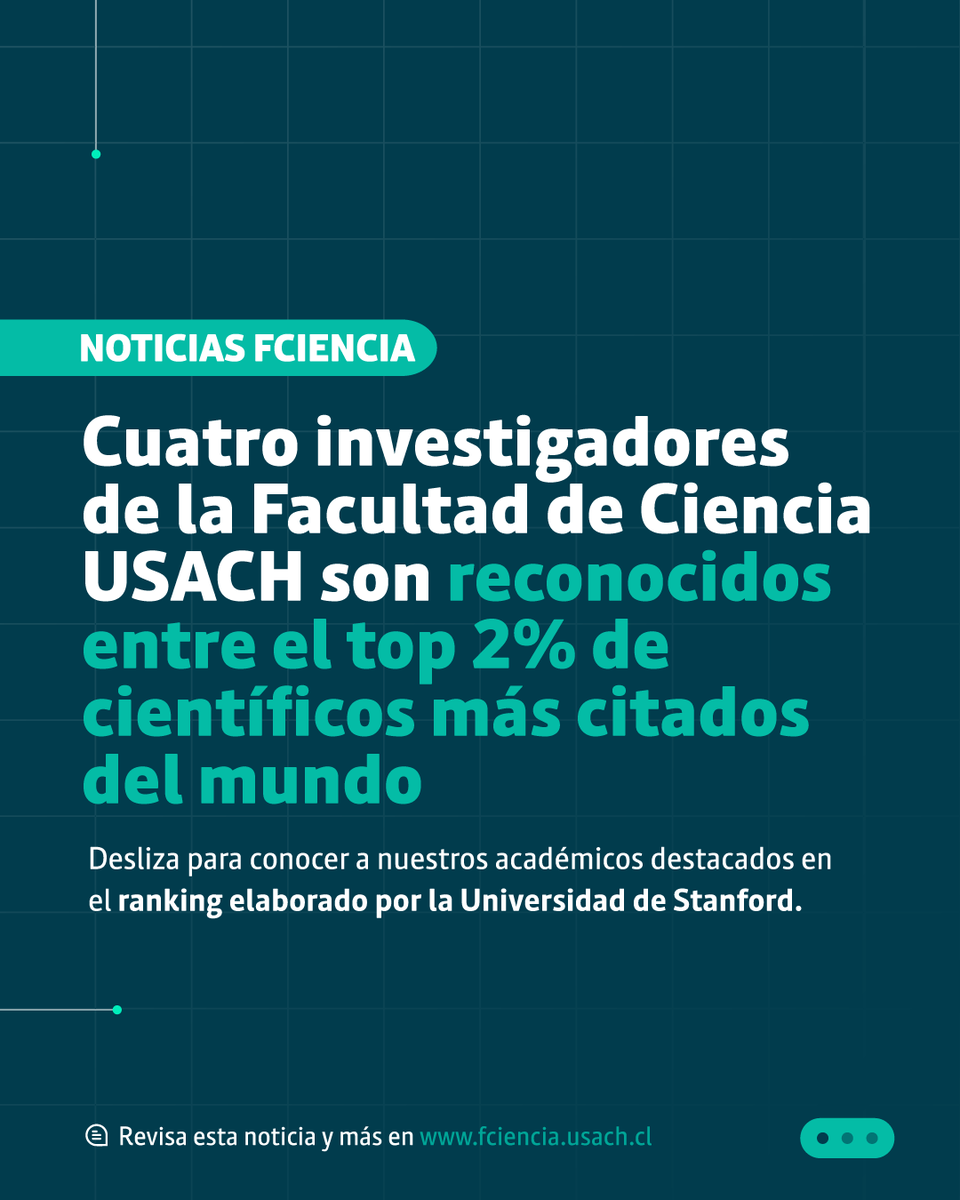 Ciencia_Usach's tweet photo. 🌎✨ Ciencia de impacto global | Cuatro investigadores de la Facultad de Ciencia USACH fueron reconocidos entre el 2% de los científicos más citados del planeta, según el ranking 2025 de la Universidad de Stanford (Elsevier–Scopus).

🔗 Más info: https://t.co/cHr58Whesi https://t.co/jdqcTyOe9C